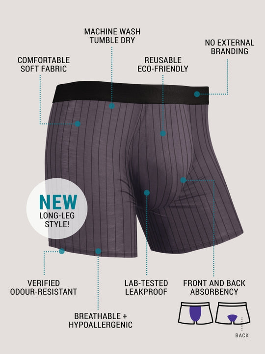 Shop Incontinence Underwear For Men – Confitex NZ