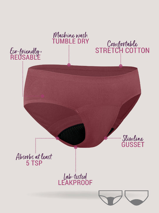 Infographic showing benefits of Just’nCase cotton midi briefs with everyday absorbency