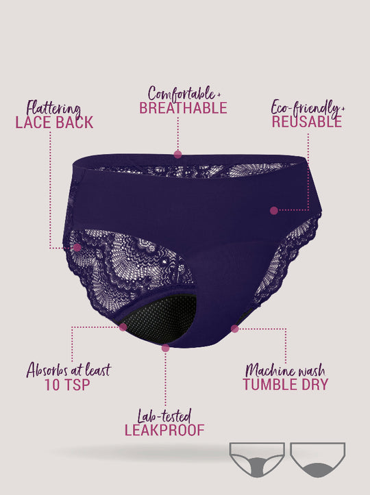 Infographic showing benefits of Just’nCase lace midi underwear with extra absorbency 