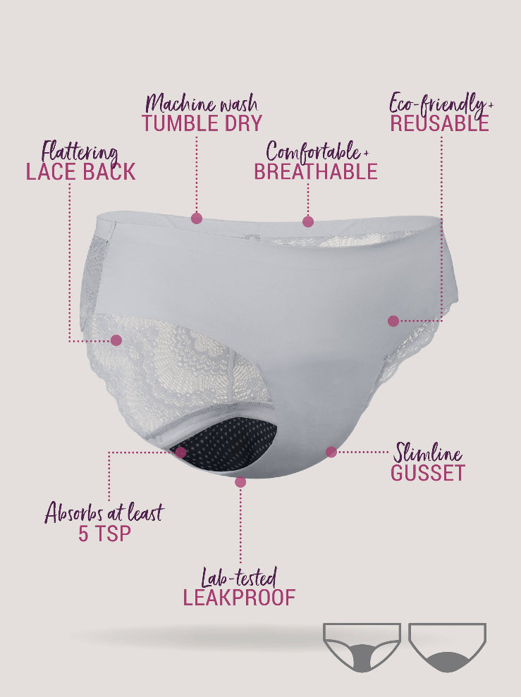 Infographic showing benefits of Just’nCase lace midi briefs with everyday absorbency 