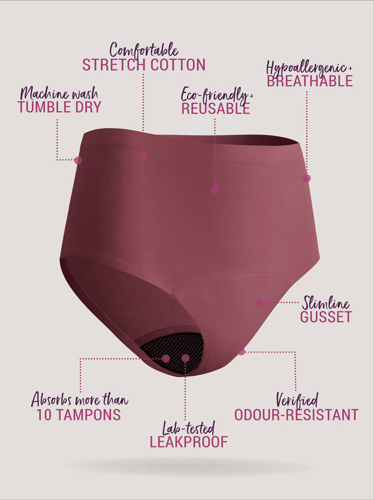 Infographic showing benefits of Just’nCase cotton full briefs with extra absorbency