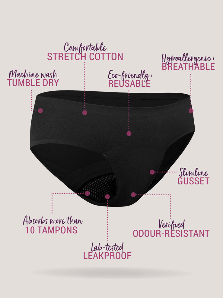 Infographic showing benefits of Just’nCase cotton midi briefs with extra absorbency 